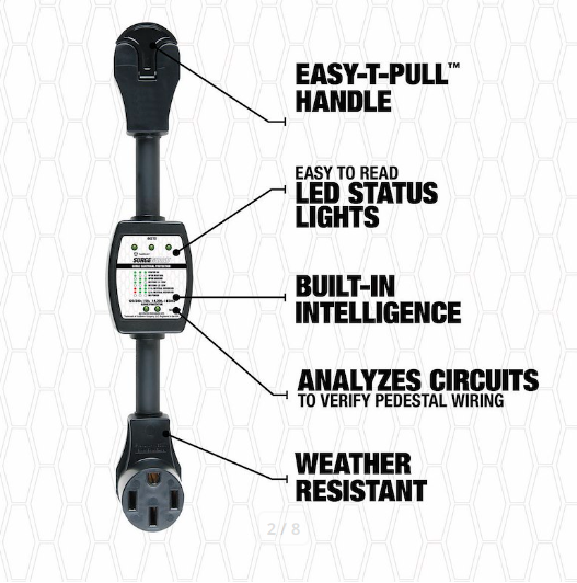 Southwire 50Amp Surge Protector